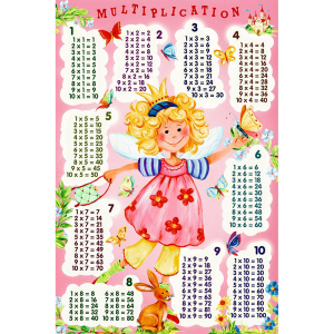 Prenses Desenli Dijital Baskılı Halı - 2